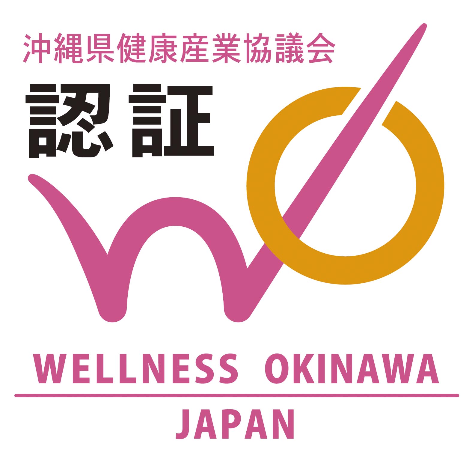 買い物の一つの基準に！WELLNESS OKINAWA JAPAN認証制度とは？